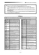 Preview for 67 page of Fostex MR16 Owner'S Manual