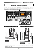 Preview for 73 page of Fostex MR16 Owner'S Manual