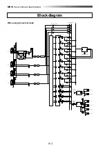 Preview for 162 page of Fostex MR16 Owner'S Manual