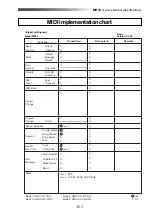 Preview for 163 page of Fostex MR16 Owner'S Manual