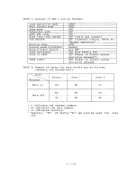 Предварительный просмотр 36 страницы Fostex MTC1 Owner'S Manual