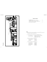 Preview for 3 page of Fostex NF-1 Service Manual