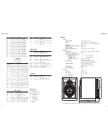 Предварительный просмотр 5 страницы Fostex NF-1 Service Manual