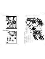 Предварительный просмотр 7 страницы Fostex NF-1 Service Manual