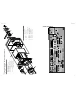 Предварительный просмотр 8 страницы Fostex NF-1 Service Manual