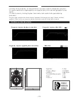 Preview for 15 page of Fostex NF-1 Technical White Paper