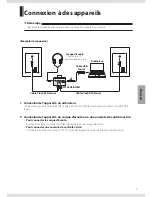 Preview for 21 page of Fostex PC100USB-HR Owner'S Manual