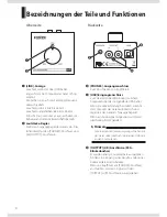 Preview for 28 page of Fostex PC100USB-HR Owner'S Manual