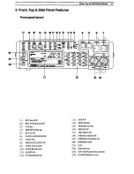 Preview for 13 page of Fostex PD-2 Owner'S Manual