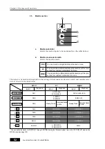 Preview for 52 page of Fostex PD606 Owner'S Manual