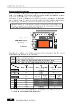 Preview for 84 page of Fostex PD606 Owner'S Manual