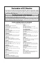 Предварительный просмотр 222 страницы Fostex PD606 Owner'S Manual