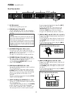 Предварительный просмотр 4 страницы Fostex PH-100 Owner'S Manual