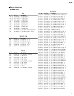 Preview for 7 page of Fostex PH-50 Service Manual