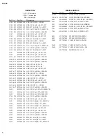 Preview for 8 page of Fostex PH-50 Service Manual