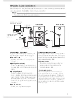 Preview for 3 page of Fostex PM0.1 Owner'S Manual