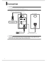 Предварительный просмотр 6 страницы Fostex PM0.4c Owner'S Manual