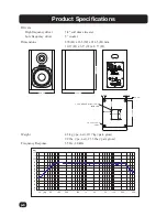 Предварительный просмотр 8 страницы Fostex PM0.5d Owner'S Manual