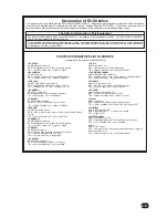 Предварительный просмотр 11 страницы Fostex PM0.5d Owner'S Manual