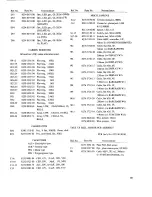 Preview for 43 page of Fostex R8 Service Manual