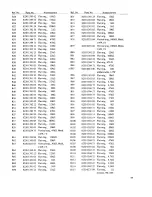 Preview for 53 page of Fostex R8 Service Manual