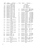 Preview for 54 page of Fostex R8 Service Manual