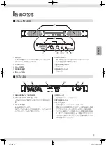 Предварительный просмотр 3 страницы Fostex RM-3DT Owner'S Manual