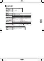 Preview for 7 page of Fostex RM-3DT Owner'S Manual