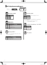 Предварительный просмотр 28 страницы Fostex RM-3DT Owner'S Manual