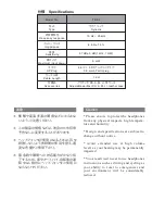 Предварительный просмотр 2 страницы Fostex TE-05 Owner'S Manual