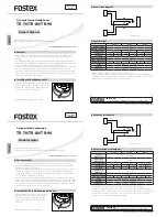 Fostex TR-70 Owner'S Manual preview