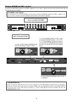 Предварительный просмотр 6 страницы Fostex UC-8 Owner'S Manual