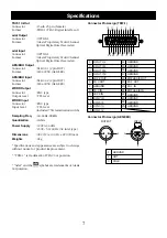 Preview for 7 page of Fostex UC-8 Owner'S Manual