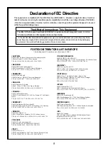 Предварительный просмотр 8 страницы Fostex UC-8 Owner'S Manual