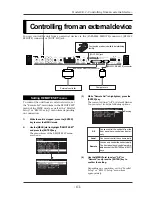 Preview for 61 page of Fostex UR-2 Owner'S Manual