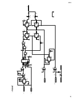 Preview for 15 page of Fostex VC-8 Service Manual