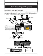 Preview for 22 page of Fostex VF-08 Owner'S Manual