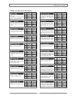 Preview for 39 page of Fostex VF-08 Owner'S Manual