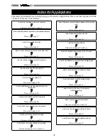 Preview for 4 page of Fostex VF-160 Operation Manual