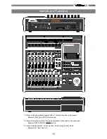 Preview for 15 page of Fostex VF-160 Operation Manual