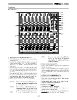 Preview for 17 page of Fostex VF-160 Operation Manual