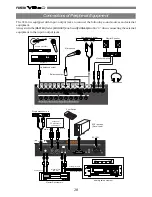 Preview for 28 page of Fostex VF-160 Operation Manual