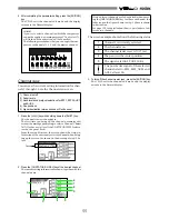 Preview for 55 page of Fostex VF-160 Operation Manual