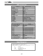 Preview for 148 page of Fostex VF-160 Operation Manual