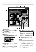 Предварительный просмотр 33 страницы Fostex VF160EX Operation Manual