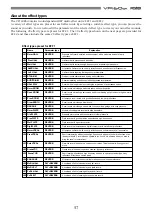 Предварительный просмотр 57 страницы Fostex VF160EX Operation Manual