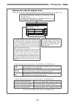 Предварительный просмотр 105 страницы Fostex VF160EX Operation Manual