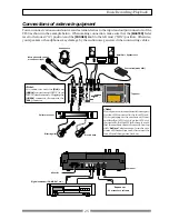 Предварительный просмотр 25 страницы Fostex VF80 Owner'S Manual