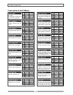 Предварительный просмотр 42 страницы Fostex VF80 Owner'S Manual