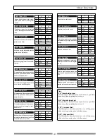 Предварительный просмотр 43 страницы Fostex VF80 Owner'S Manual